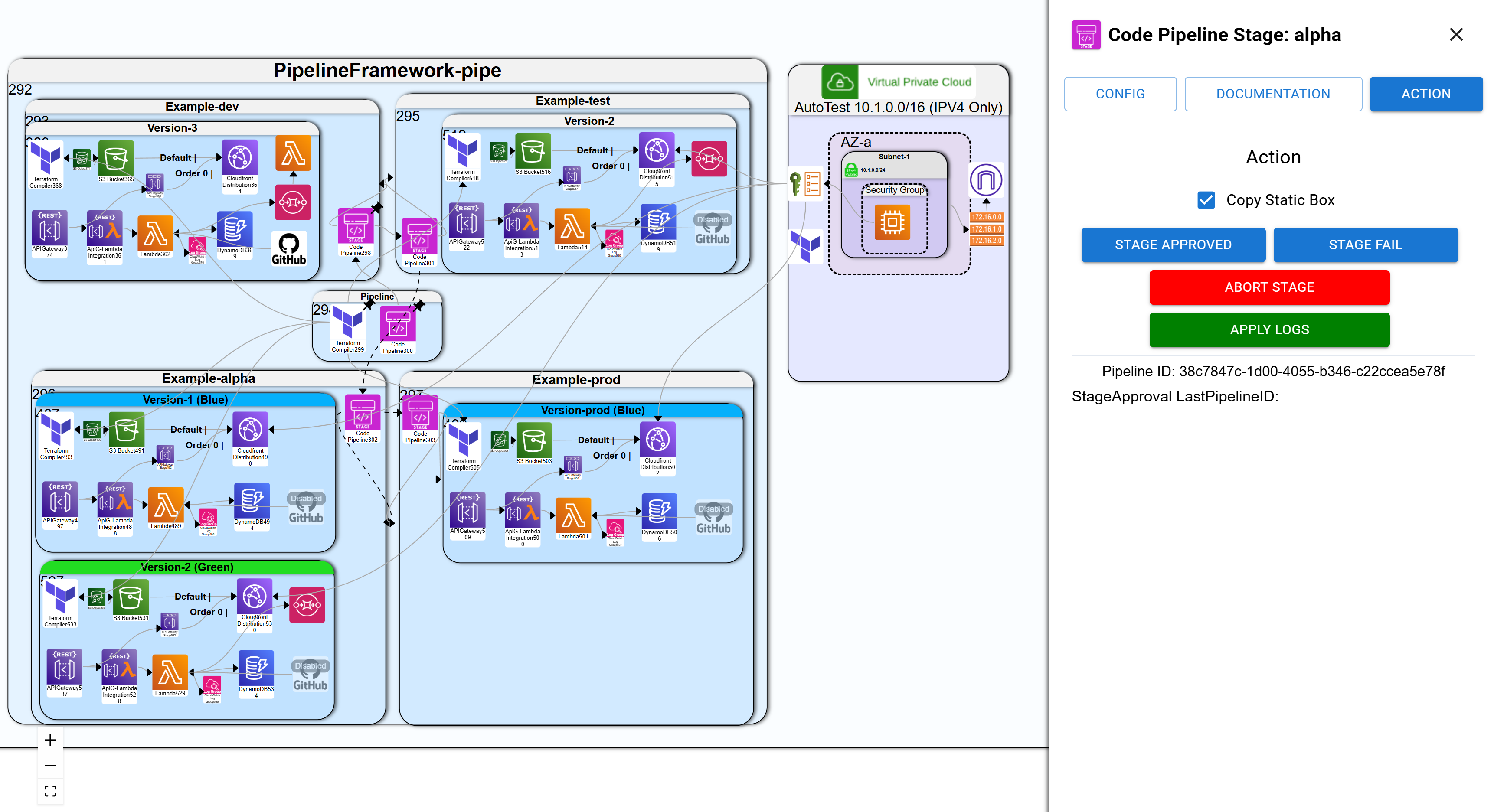 Pipeline Blue-Green Deployment